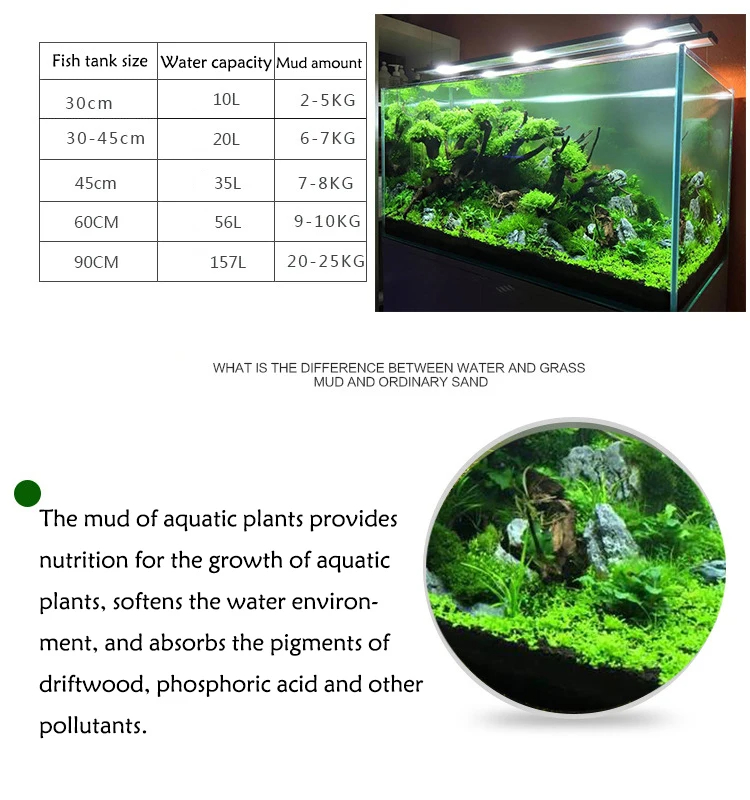 Fish Tank Water Grass Mud Plan - đánh giá và giá Planted Aquarium Fertilizer