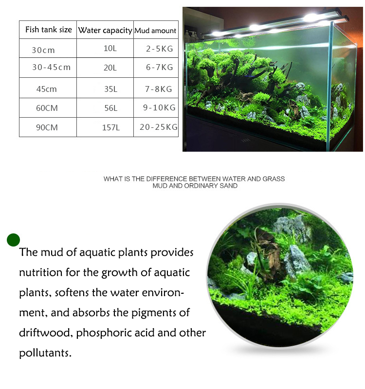 Bể Cá Cảnh Vật Có Hạt Đất Fish - đánh giá và giá Planted Aquarium Fertilizer
